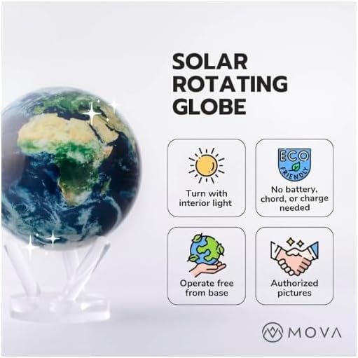 MOVA James Webb Carina Nebula 6-Inch Rotating Globe – Solar Powered Desktop Display Inspired by NASA Imagery, No Batteries or Wires, Unique Space Decor or Educational Gift