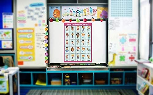 How I'm Feeling Today?Posters, Feelings Chart(Emotions Poster) for Toddler and Kid. Perfect Educational Tool and Classroom Decorations for Classroom, Homeschool, Teachers and Parents(17x24in)