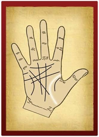 Palmistry Learning Cards - Living Magick Learning Card Series - Self Study Flash Cards