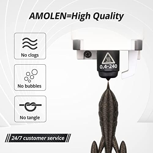 AMOLEN 3D Printer Filament, PLA Filament 1.75mm, Glow in The Dark Filament Blue Starry Sky, Best with UV Lamps, Fit Most 3D FDM Printers, Dimensional Accuracy +/- 0.02 mm, 1kg(2.2lbs) Spool