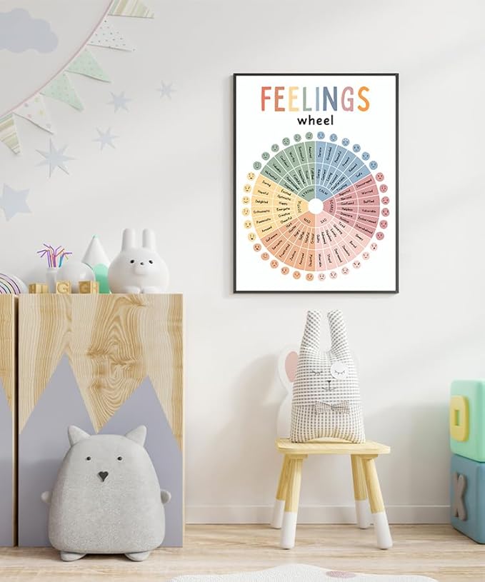 uoyien Feelings Wheel Emotions Poster Feelings Emotions Chart Preschool Classroom Must Haves Canvas Wall Art Prints Calming Corner Classroom Decor Mental Health Therapy Posters 12x16in Metal Framed
