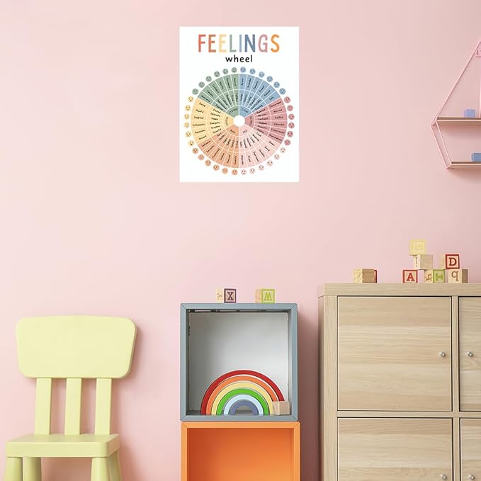 Feelings Wheel Emotions Poster Kids Feelings Emotions Chart Preschool Classroom Must Haves Canvas Wall Art Prints Calming Corner Classroom Decor Mental Health Therapy Posters 16x22in Unframed