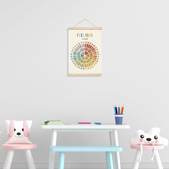 Geondos Mental Health Wall Art, Feelings Wheel Poster, Therapy Office Poster, Counseling Office Must Haves, School Counselor Supplies, Decoration for Calm Down Corner, 11.8x15.7 Inches