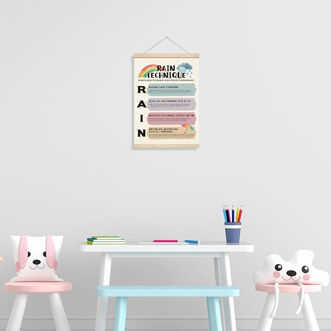 Geondos Therapy Wall Art, Rain Technique Poster, Canvas Artwork, Mental Health Hanging Banner, Mindfulness Canvas Decor for Therapist Office School Counselor Office, Social Worker Gift