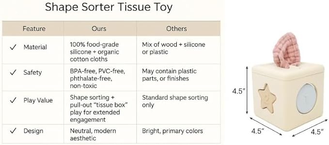 Silicone Shape Sorter & Tissue Box Toy with Organic Muslin Cotton Cloths - Baby Toys for Development - Montessori Learning Toys for 1 Year Old-Educational Non-Toxic Toy
