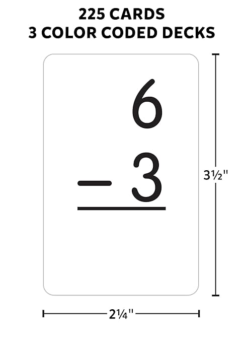 Edupress Math Splat™ Game: Subtraction Grades 2+ (EP63760) , 3.5 H x 5.625 L x 2.25 W