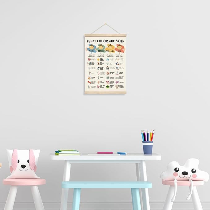 Geondos Emotions Learning Canvas Poster - What Color are You, Inspirational Canvas Wall Art, Children's Emotional Charts Poster, Educational Posters, Decorations for Calm Down Corner Classroom
