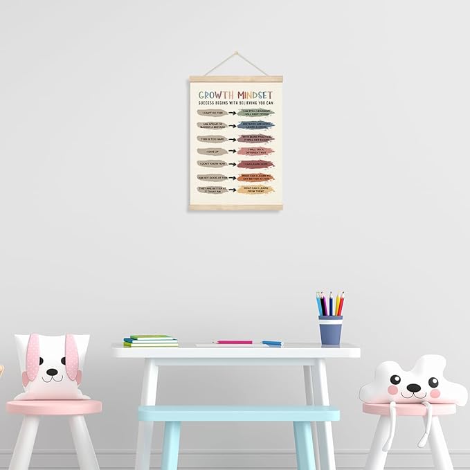 Mental Health Wall Art, Growth Mindset Inspirational Hanging Canvas Framed Wall Art Decor for Therapy Counselor Office Classroom, Educational Canvas Banner 11.8x15.7 Inches