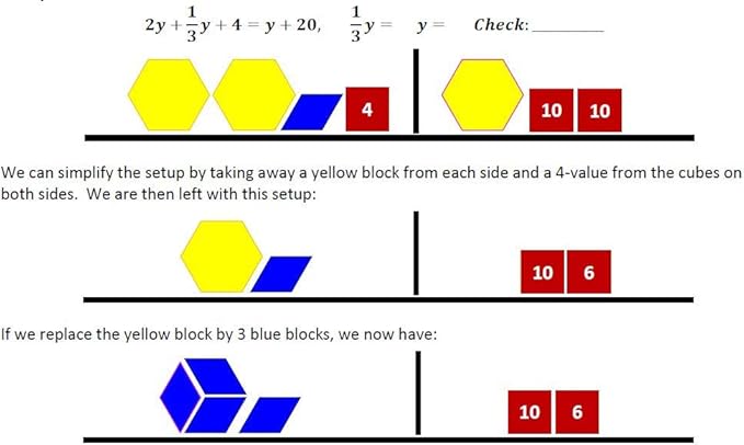 Hands-On Equations® Fractions Class Set for 10 Students. A manipulatives-Based Introduction to fractional Linear Equations.