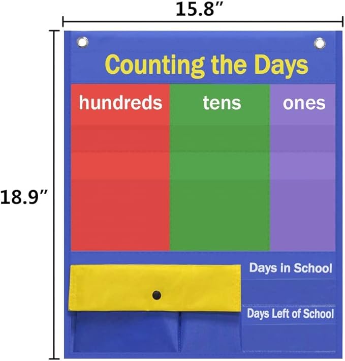 Godery Place Value Charts & Counting Caddie Pocket Chart for Classroom (Hundreds, Tens, Ones)