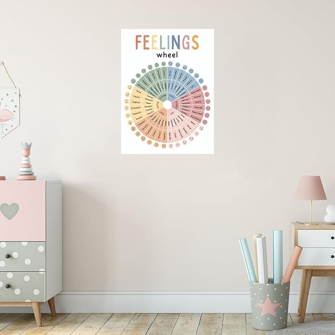 Feelings Wheel Emotions Poster Kids Feelings Emotions Chart Preschool Classroom Must Haves Canvas Wall Art Prints Calming Corner Classroom Decor Mental Health Therapy Posters 16x22in Unframed