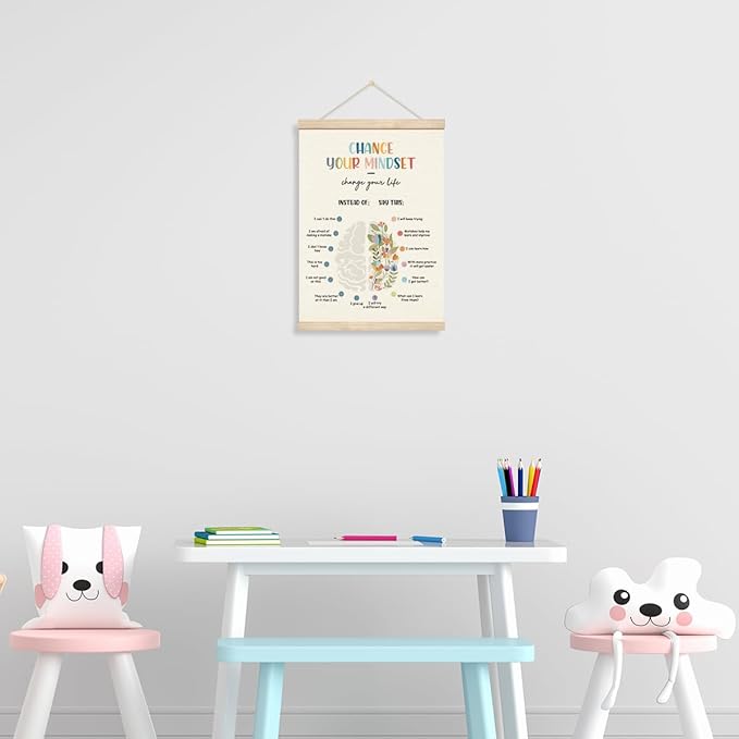 Geondos Therapy Wall Art, Motivational Wall Decor for Counselling Office, Inspirational Canvas Art, Mental Health Therapist Office Decor, Change Your Word Change Your Mindset Poster 11.8x15.7 Inches