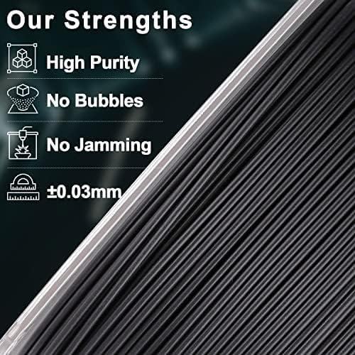 AMOLEN 3D Printer Filament, Metal PLA Filament 1.75mm with Magnetic, Contains 20% Metal Iron Powder, Apply to Polishing, Matte Black PLA 3D Printing Filament +/- 0.02mm, 1kg/2.2lbs