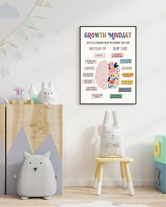 uoyien Growth Mindset Mental Health Posters Classroom Counseling Room Therapy Wall Decor Affirmations Quotes Canvas Wall Art Kids Special Educational Brain Neurodiversity Prints 16x22in Metal Framed