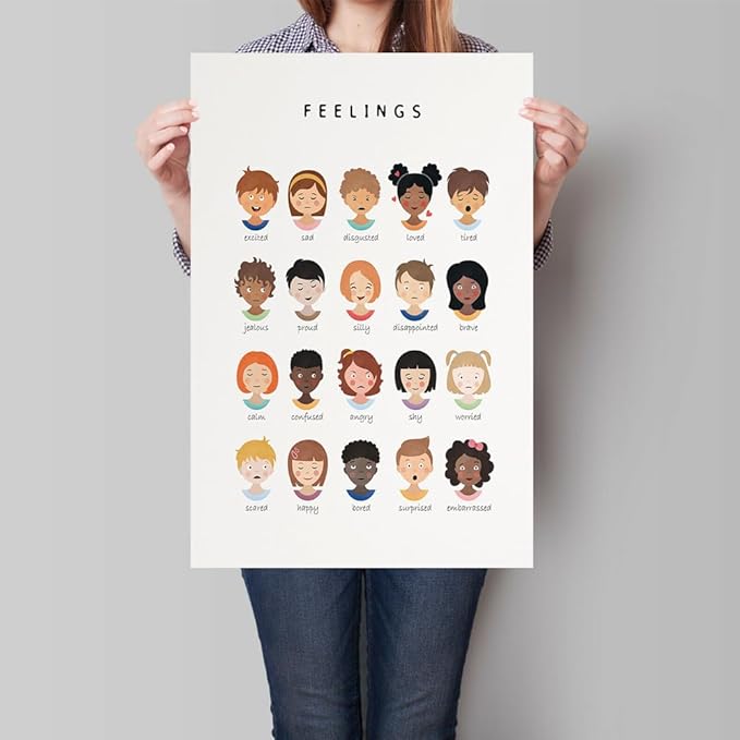 uoyien Feelings Chart And Emotions Poster For kids Mental Health Awareness Canvas Wall Art Special Emotions Faces Calm Corner Prints Classroom Social Worker Office Decor 16x22in Unframed