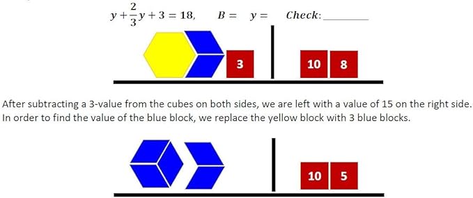 Hands-On Equations® Fractions Class Set for 10 Students. A manipulatives-Based Introduction to fractional Linear Equations.