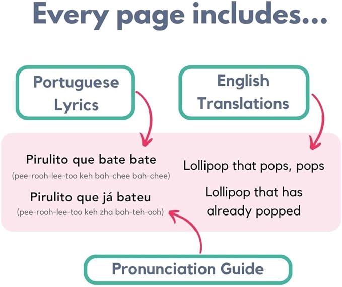 I Love To Sing In Portuguese: Brazilian Nursery Rhymes for Toddlers 1-3, Interactive Songbook, Portuguese Baby Books