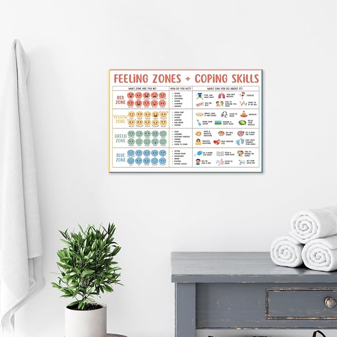 Classroom Feelings Chart For Kids Mental Health Posters Help Students Understand Emotions Wall Art Emotions Chart For Kids Calm Corner Special Education Canvas Prints 20x30in Framed