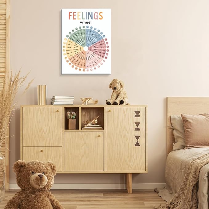 uoyien Feelings Wheel Emotions Poster Feelings Emotions Chart Preschool Classroom Must Haves Canvas Wall Art Prints Calming Corner Classroom Decor Mental Health Therapy Posters 12x16in Wood Framed