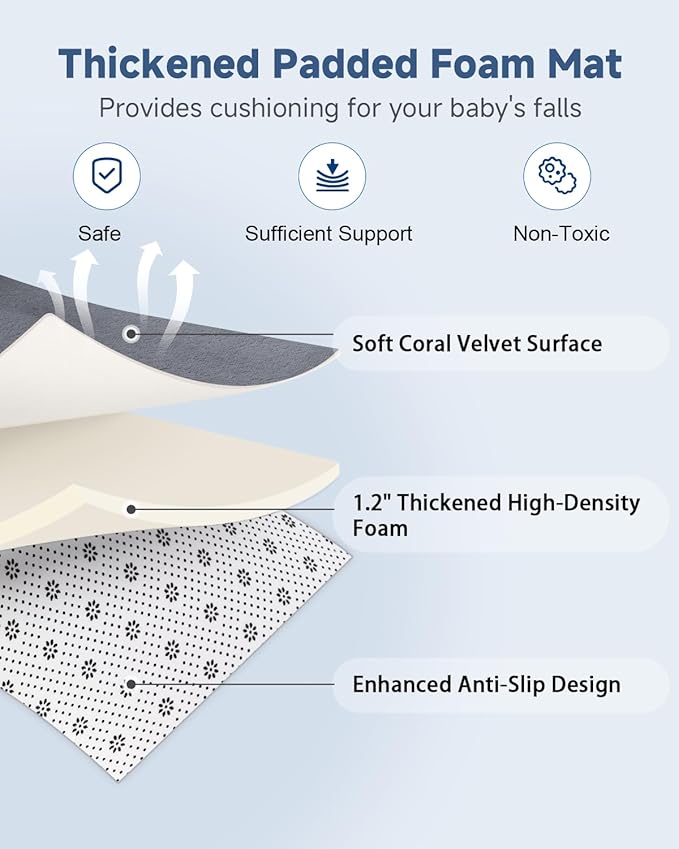 Thick Baby Play Mat for Floor,59 x 71 Playpen Mat,Large Tummy Time Foam Mat,Ultra Soft Support & Plush Feel Nursery Rug,Easy Care with Non-Slip Cushioned for Infant,Kids and Toddler Crawling,Dark Grey