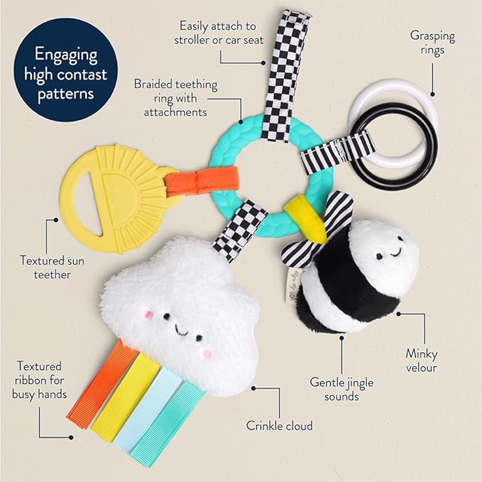 Itzy Ritzy Teething Activity Toy - Bitzy Busy Ring Infant Teething Toy Features Braided Ring & Dangling Toys, Includes Teether, Ribbons, Crinkle Sound & Jingle Bell - 0 Months & Up (High Contrast)
