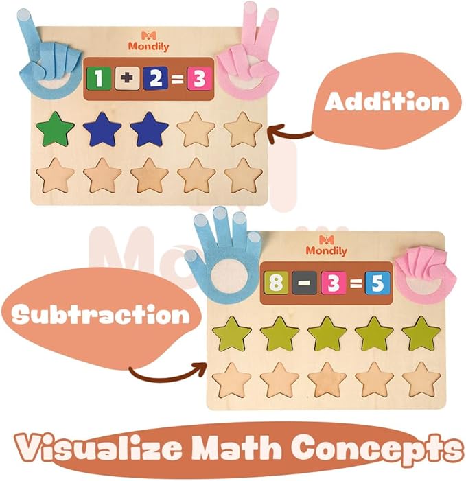 Educational Math Board Learning, Math Manipulatives & Number Counting Blocks for Kids, Addition and Subtraction Counters Math Homeschool Kindergarten Supplies & Birthday Gifts
