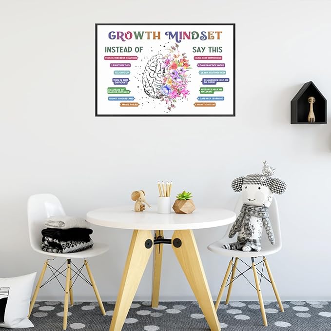 uoyien Classroom Growth Mindset Affirmations for Kids Mental Health Posters Brain Poster Psychology Special Education Calm Corner Wall Art Office Therapy Canvas Wall Decor Prints 16x24in Metal Framed