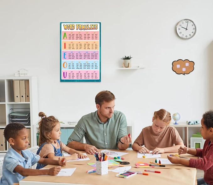 FLYAB Sight Words and Word Families Poster,12"x18" Word Wall Charts Educational Posters,Learning Classroom Poster for Kindergarten Preschool Homeschool Kids Room Decorations
