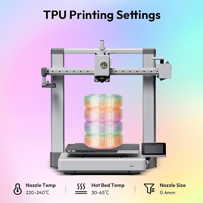 AMOLEN 95A TPU 3D Printer Filament, 1.75mm Transparent Multicolor Rainbow Purple, Pink, Orange, Green Crystal TPU 1.75mm, Color Change Flexible Soft Filament Supports High Speed, 1kg Spool(2.2lbs)