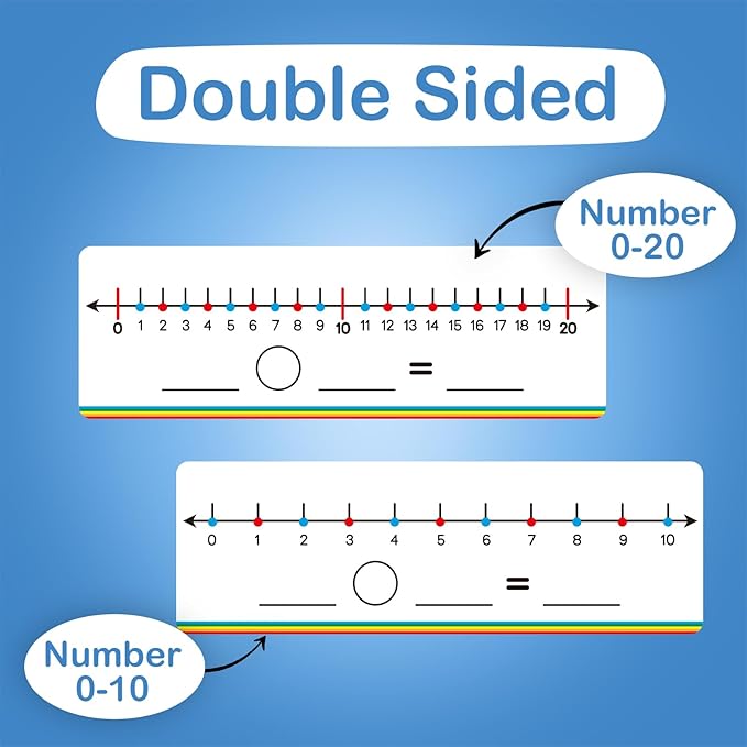 Aizweb 28 Pack Number Line Dry Erase Board Card,12" x 3.9" Small Whiteboard Math Manipulatives Addition Subtraction Game for Student Classroom Must Have Homeschool Teacher Supplies Learning Activities