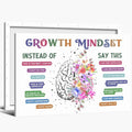 Classroom Growth Mindset Affirmations for Kids Mental Health Posters Brain Poster Psychology Special Education Calm Corner Wall Art Office Therapy Canvas Wall Decor 12x16in Framed