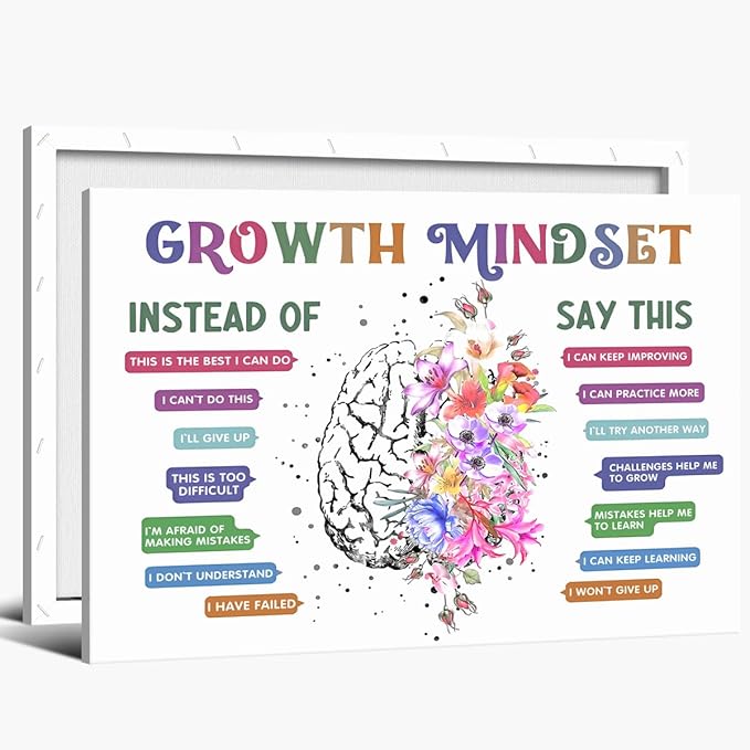 Classroom Growth Mindset Affirmations for Kids Mental Health Posters Brain Poster Psychology Special Education Calm Corner Wall Art Office Therapy Canvas Wall Decor 20x30in Framed