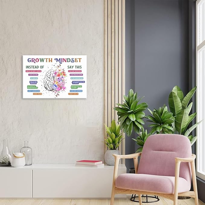 Classroom Growth Mindset Affirmations for Kids Mental Health Posters Brain Poster Psychology Special Education Calm Corner Wall Art Office Therapy Canvas Wall Decor 20x30in Framed