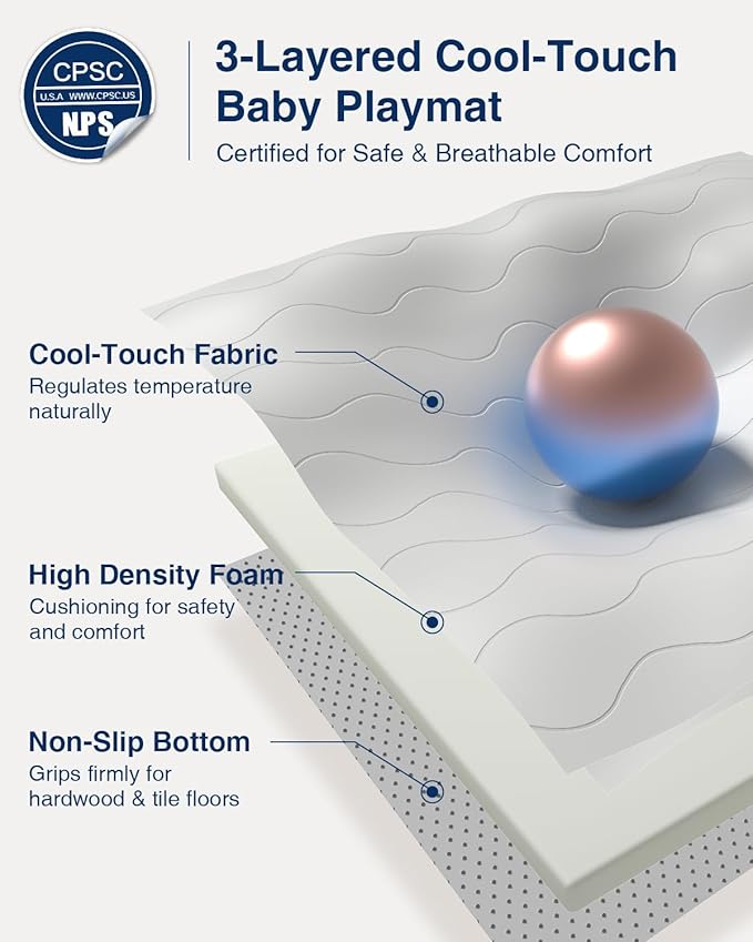Baby Play Mat for Floor,50 x 50 Playpen Mat,Soft Crawling Playmate for Tummy Time and Travel,Washable&Easy Storage,Non-Slip Foam Floor Mats for Toddlers' and Infants' Play or Relax(Grey)