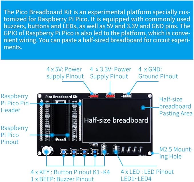 GeeekPi Micro Python Programing Kit for Raspberry Pi Pico, Breadboard, I2C 1602 LCD Display Module for Raspberry Pi Beginners & Software Engineer