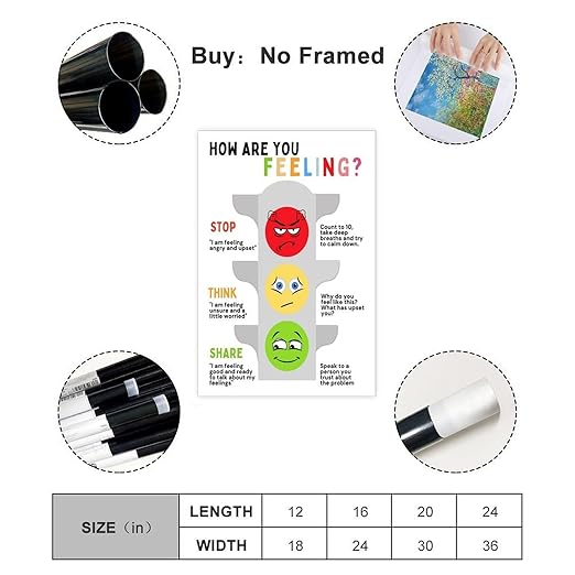 XIANF Self Regulation Traffic Lights Management Classroom Poster, Social Emotional Learning, Feelings Emotions Canvas Poster for Classroom School Therapy Room Unframe:24x36inch(60x90cm)