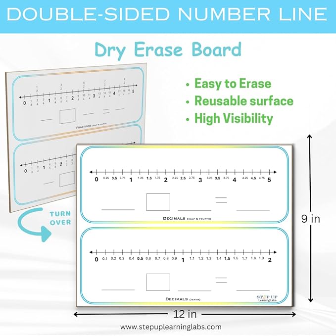 Fractions Decimals Manipulatives (Dry Erase Math Manipulatives Numberline Whiteboard) 9 x 12 Inch Fractions for Grade 5 Math for Students in Classroom and Homeschooling (Decimals & Fractions)