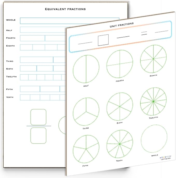 Fractions Manipulatives (Dry Erase Math Manipulatives Whiteboard) Unit Fractions for Grade 3 Math for Students in Classroom and Homeschooling (Unit Fractions)