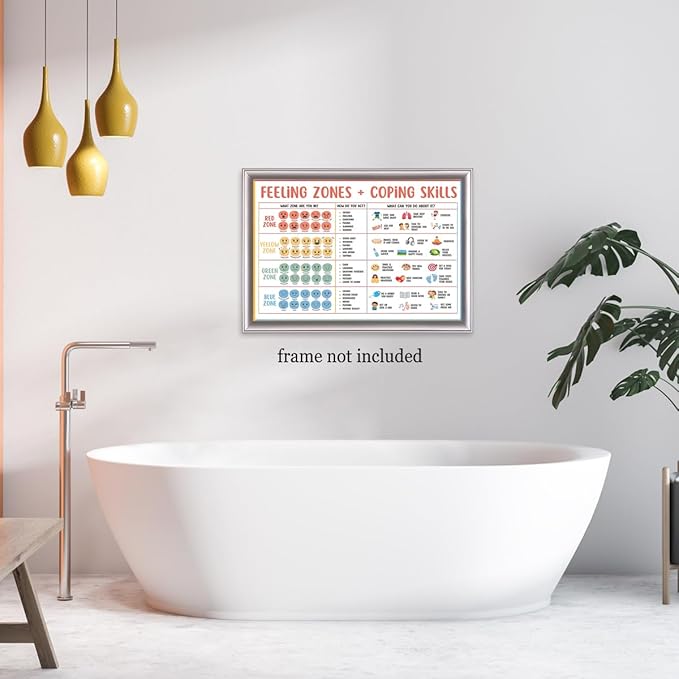 CEHNSENHUI Classroom Feelings Chart For Kids Mental Health Posters Help Students Understand Emotions Wall Art Emotions Chart For Kids Calm Corner Special Education Canvas Prints 12x16in Unframed