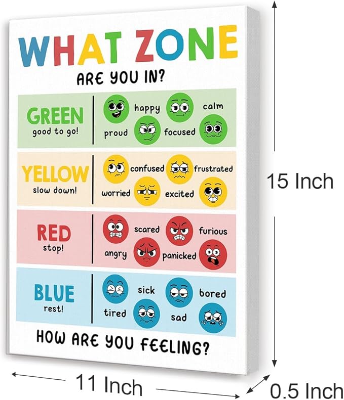 Gwisml What Zone Are You Feeling Chart Canvas Wall Art,Regulation Educational Print Painting Artwork for School Counselor Classroom Therapy Office Wall Decor 12x15inch