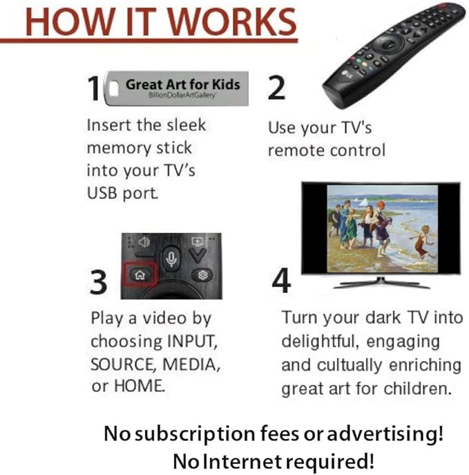 BillionDollarArtGallery® Great Art for Kids Transforms your TV Into Wall Art for Children | Over 500 of Historic & Beautiful Paintings | Art Education | Teachers Gift | Student Gifts | Art TV