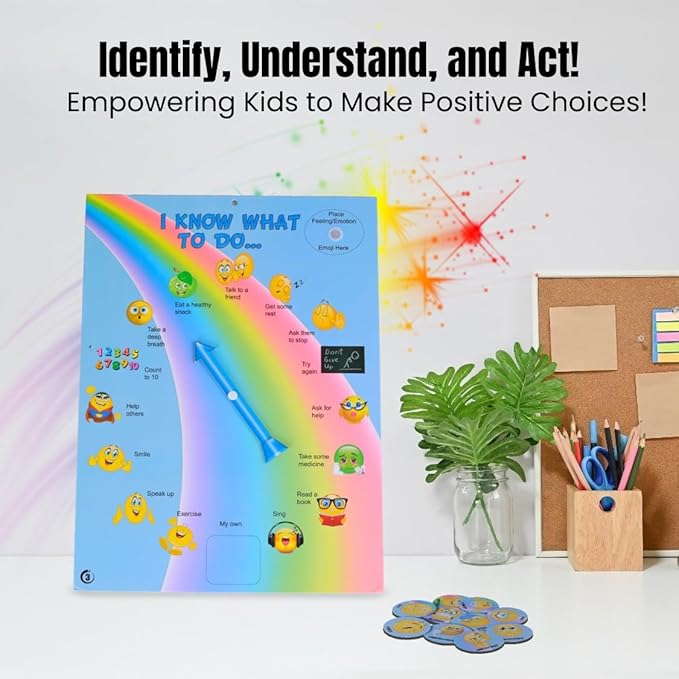 Thought-Spot I Know What to Do Feelings Poster Elementary Autism and ADHD Helps Kids Identify Moods and Make Positive Choices Emotional Coping Skills Chart