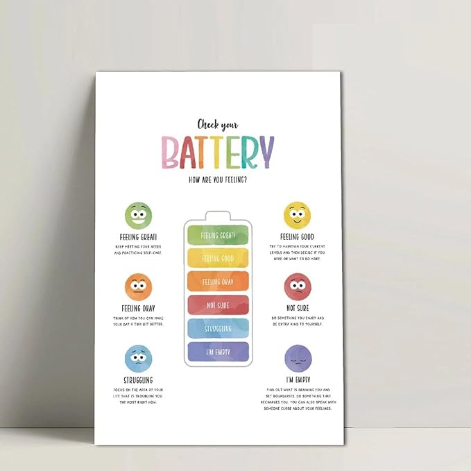 BFXLMKI Check Your Battery Poster, Zones of Regulation Print, Counsellor Office Decor, Calm Corner, Emotions Regulation, Kids Feelings Chart Unframe-style 20x30inch(50x75cm)