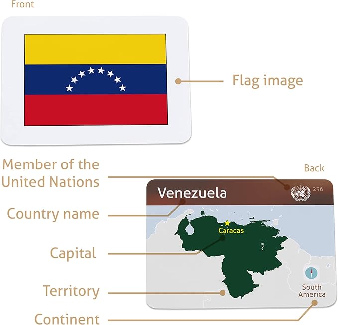 Collection of Country Flags Flash Cards + Flags of U.S. States Flash Cards