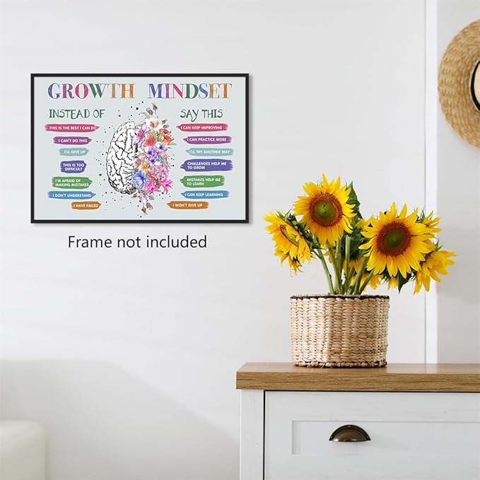 Growth Mindset Posters, Mental Health Posters, Overcoming Negative Thoughts Wall Art, Positive Affirmation Wall Decor for Kids, Educational Prints for Calming Corner, CBT Poster 24x36in Unframed