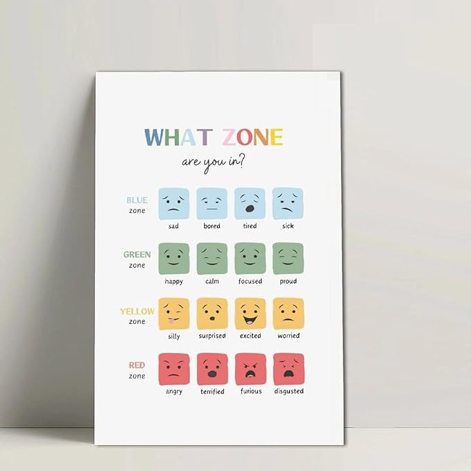 BFXLMKI Mood Meter, Zones of Regulation, Classroom Decor, Feelings Chart, Classroom Posters, Self-Regulation Coping Skills, School Counselor Unframe-style 24x36inch(60x90cm)