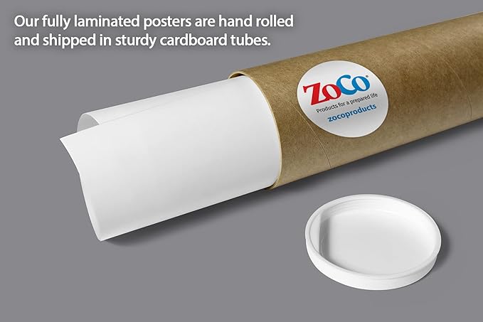 ZOCO – 6 Anger Control Strategies Posters (5-Pack) – Calm Down and Manage Emotions for Toddlers – Classroom Behavior Management for Preschool, Daycare, and Homeschool – Made in USA