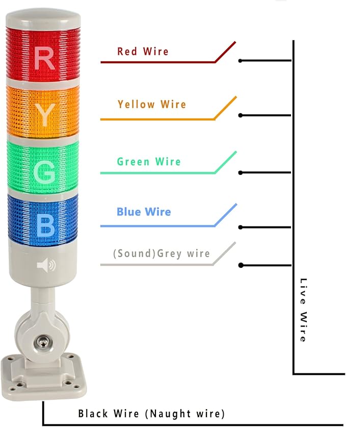 Industrial Signal Tower Stack Lights - Rotatable Base, Steady/Flashing Light Switchable, 12V 24V DC (4-Layer, with Buzzer)