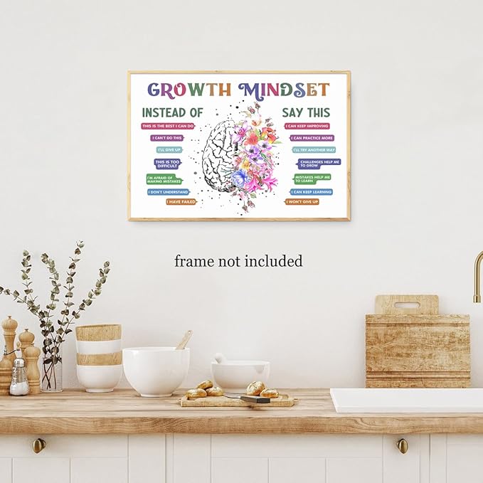CEHNSENHUI Classroom Growth Mindset Affirmations for Kids Mental Health Posters Brain Poster Psychology Special Education Calm Corner Wall Art Office Therapy Canvas Wall Decor 20x30in Unframed
