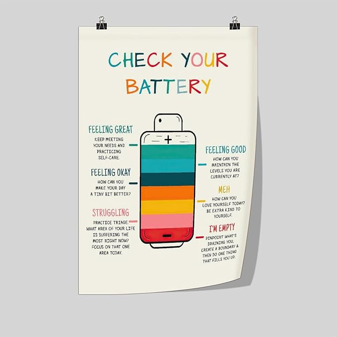 BFXLMKI Emotional Regulation, Feelings Chart, Emotions Poster, Mental Health, Zones of Regulation, Calm Corner, Feelings Check-in for Kids Teens Unframe-style 20x30inch(50x75cm)